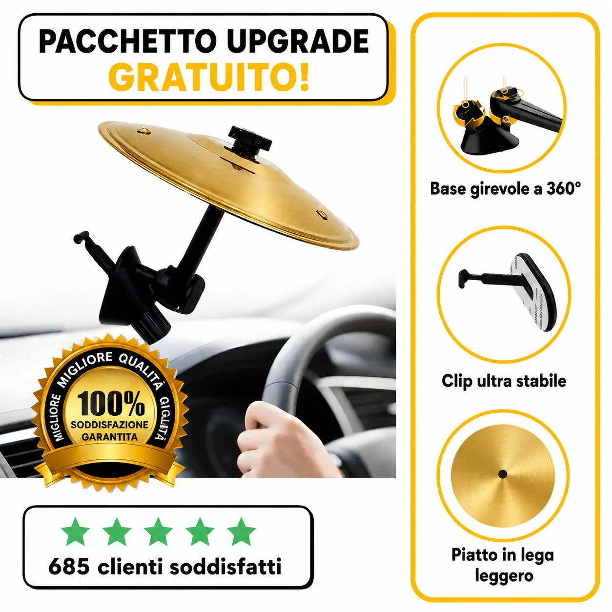 MiniCrash™ | Mini Piatto Per Auto